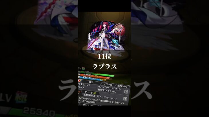 モンスト好きなキャラランキング#モンスト#テンプレ使用