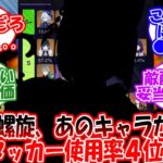 【原神】「4.4螺旋、あのキャラがアタッカー4位になる」に対する旅人の反応【反応集】