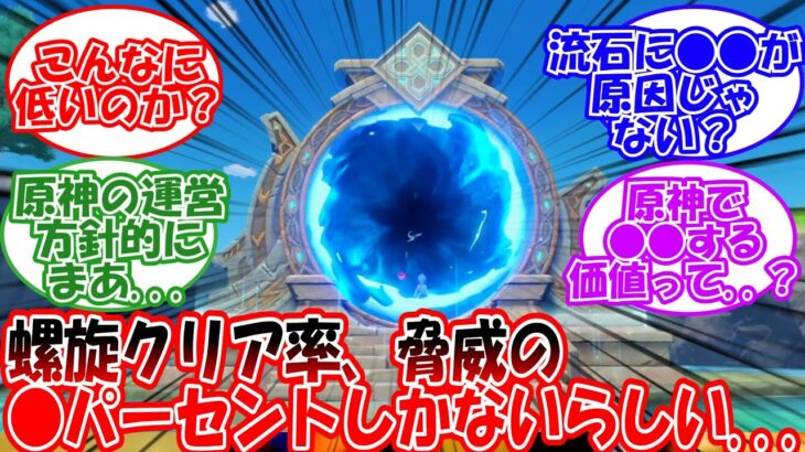 【原神】「螺旋12層クリア率、かなり低い模様」に対する旅人の反応【反応集】