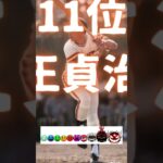 プロ野球 シーズンOPSランキング#プロ野球 #プロスピa #プロスピ #野球 #阪神タイガース #読売ジャイアンツ #中日ドラゴンズ