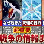 【原神】魔神戦争って一体どんな戦いだったの？各国の戦時中を徹底解説！【ゆっくり解説】