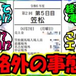 『笠松競馬場とウマ娘コラボの経済効果が驚愕の事態になっていたことが判明！』に対するみんなの反応集 まとめ 速報 オグリキャップ シュヴァルグラン 【ウマ娘プリティーダービー】【かえで】