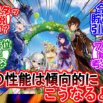 【原神】「炎神の性能はこれまでの傾向的にこうなりそう」に対する旅人の反応【反応集】