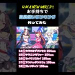 【ウマ娘】U.M.A.NEW WORLD‼︎お手持ちウマ娘で身長低いランキング作ってみた(わだ)#ウマ娘プリティーダービー #U.M.A.NEWWORLD #低身長