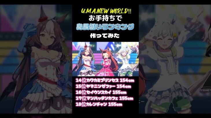 【ウマ娘】U.M.A.NEW WORLD‼︎お手持ちウマ娘で身長低いランキング作ってみた(わだ)#ウマ娘プリティーダービー #U.M.A.NEWWORLD #低身長