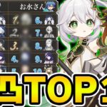 【原神】完全無課金のお水さんと無凸おすすめキャラTOP10を考察！【Genshin Impact】