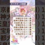 【#ウマ娘】劇場版『ウマ娘 プリティーダービー 新時代の扉』をより一層楽しむための豆知識 その9『オペラオーの戦績』#shorts