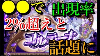 モンスト高難度EXの出現確率UPが色々と話題に