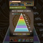 【パズドラ】あんまり上手くないけどランキングダンジョン 全国eスポーツ選手権2024杯