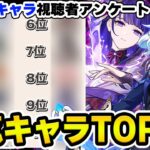 【原神】視聴者7000人アンケート！原神人気キャラTOP10を当てろ！【Genshin Impact】