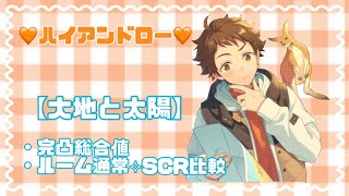 天満光 ツアーイベント【ハイアンドロー】ルーム衣装通常♡SCR比較 ／ 【あんスタ】