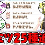 『ウマ娘のヒミツ25種類追加』に対するみんなの反応【ウマ娘プリティーダービー】