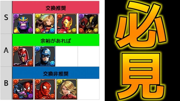 【マーベルコラボ】交換所オススメキャラ解説！スパヴェノはもう・・・【パズドラ】