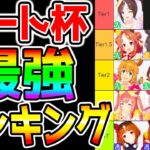 【ウマ娘】ダート『最強格ウマ娘ランキング！』チャンミ初期Tier！ルムマ環境！水着タルマエTierGOD！？先行リッキーも増えつつ【ウマ娘プリティーダービー ハーフアニバーサリー ハフバ】