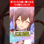 気づいたら通い妻になってるウマ娘ランキング #ウマ娘プリティーダービー