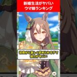 新婚生活がヤバすぎるウマ娘ランキング #ウマ娘プリティーダービー