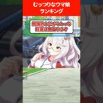 むっつりなウマ娘ランキング #ウマ娘プリティーダービー