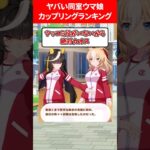 ヤバい同室カップリングウマ娘ランキング #ウマ娘プリティーダービー