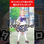 オリンピックで金メダルとれそうなウマ娘ランキング #ウマ娘プリティーダービー