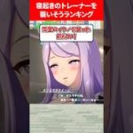 布団の寝起きトレーナーを襲うウマ娘ランキング #ウマ娘プリティーダービー