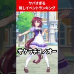 ヤバすぎる隠しイベントランキング #ウマ娘プリティーダービー