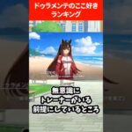 ドゥラメンテのここ好きランキング #ウマ娘プリティーダービー