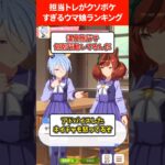 担当トレーナーがクソボゲすぎるウマ娘ランキング #ウマ娘プリティーダービー