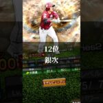 OB第2弾個人的リアタイ強さランキング #プロスピa #プロスピ #プロ野球