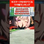 キスマークをつけてくるウマ娘ランキング #ウマ娘プリティーダービー