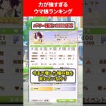 力が強すぎるウマ娘ランキング #ウマ娘プリティーダービー