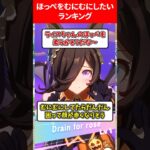 ほっぺをむにむにしたいウマ娘ランキング #ウマ娘プリティーダービー