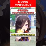 むっつりなウマ娘ランキング #ウマ娘プリティーダービー