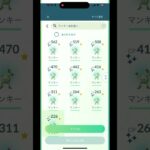 マンキーコミュデイ結果#ポケモンGO