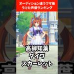 オーディションで違うウマ娘を受けた声優ランキング #ウマ娘プリティーダービー