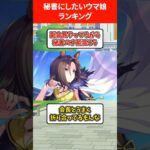 秘書にしたいウマ娘ランキング #ウマ娘プリティーダービー