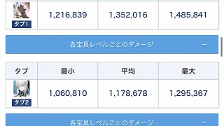 【FGO 完全体神ジュナは過剰火力に？】新特攻礼装により今後環境及びアタッカー評価が激変する可能性について語ります。