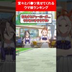 堂々とパ●ツ見せてくれるウマ娘ランキング #ウマ娘プリティーダービー