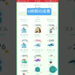 6時間の成果#ポケモン #ポケモンgo