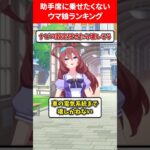 助手席に絶対乗せたくないウマ娘ランキング #ウマ娘プリティーダービー