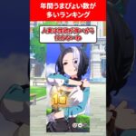 年間うまぴょい回数が多いランキング #ウマ娘プリティーダービー