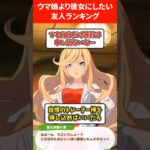 ウマ娘より彼女にしたい友人ランキング #ウマ娘プリティーダービー