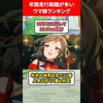 年間走行距離が多いウマ娘ランキング #ウマ娘プリティーダービー