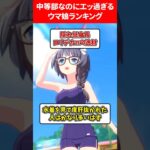 中等部なのにえっすぎるウマ娘ランキング #ウマ娘プリティーダービー