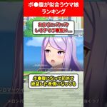 ボテ腹が似合うウマ娘ランキング #ウマ娘プリティーダービー