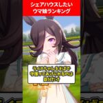 シェアハウスしたいウマ娘ランキング #ウマ娘プリティーダービー