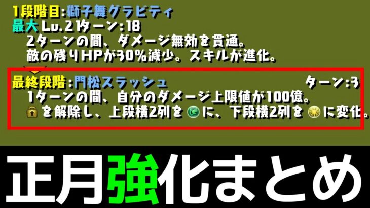 正月ノルディスが上方修正！ネロで良くねを覆せるか！？【パズドラ】