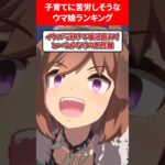 子供として育てるのに苦労しそうなウマ娘ランキング #ウマ娘プリティーダービー