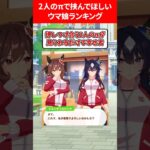 2人パイで挟んでほしいウマ娘 #ウマ娘プリティーダービー