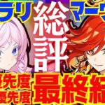 【原神】マーヴィカ＆シトラリの最終結論！結局引くべきなのか、総評を完全解説！プレイヤーのケース別に5.3ガチャの素体確保、モチーフ、凸の優先度についてもお話しします【VOICEVOX解説】ずんだもん