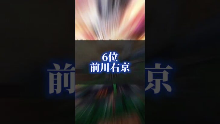 左翼手ランキングTOP12#プロスピa #npb #プロ野球 #shorts #short